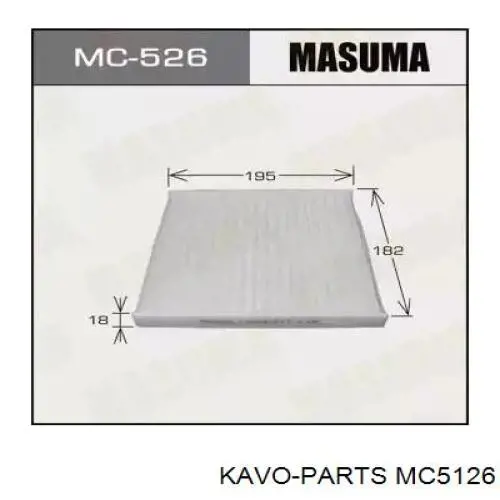 MC5126 Kavo Parts filtro habitáculo