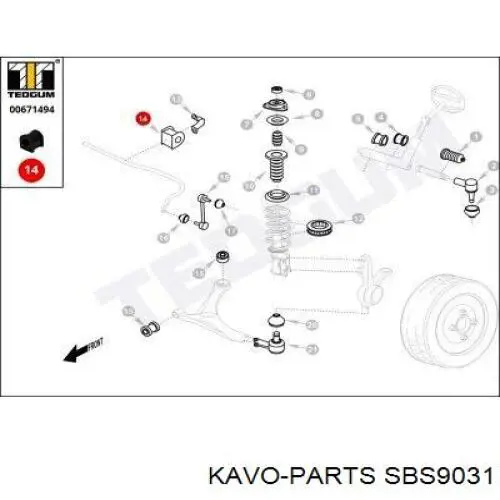 SBS-9031 Kavo Parts casquillo de barra estabilizadora delantera