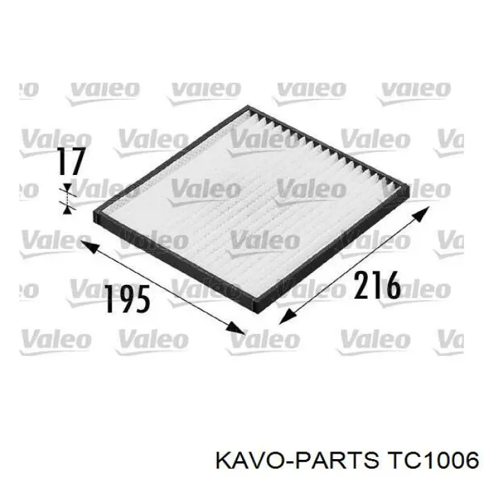 TC1006 Kavo Parts Filtro antipolen