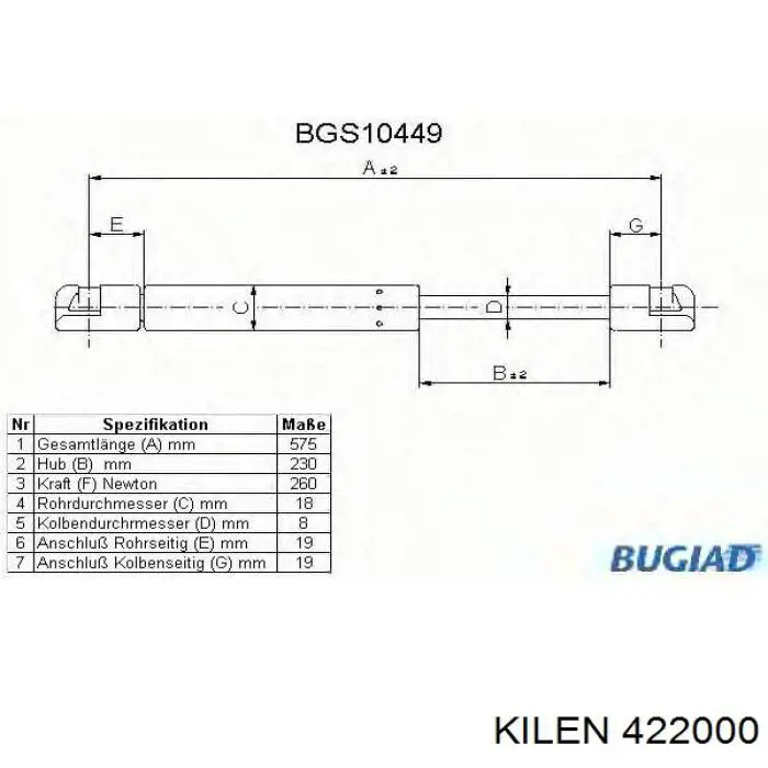 422000 Kilen amortiguador de maletero