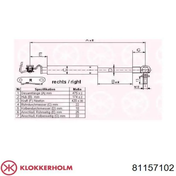 Amortiguador de maletero Toyota 6895080054 precio, desde 21,51 EUR
