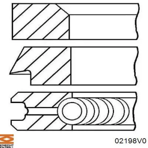 02198V0 Knecht-Mahle juego de aros de pistón para 1 cilindro, std