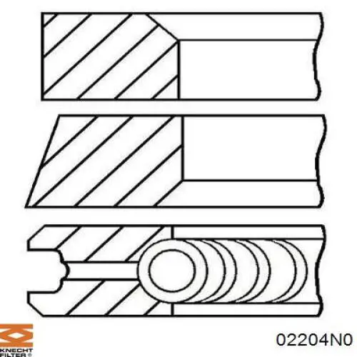 022 04 N0 Knecht-Mahle juego de aros de pistón, motor, std