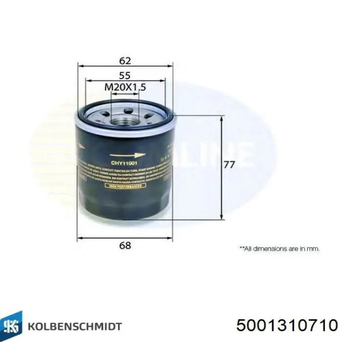 Nissan Qashqai 2 J11