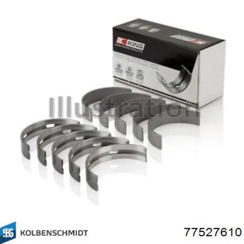 Juego de cojinetes de cigüeñal, cota de reparación (+0,25 mm) Kolbenschmidt 77527610 precio, desde 65,57 EUR