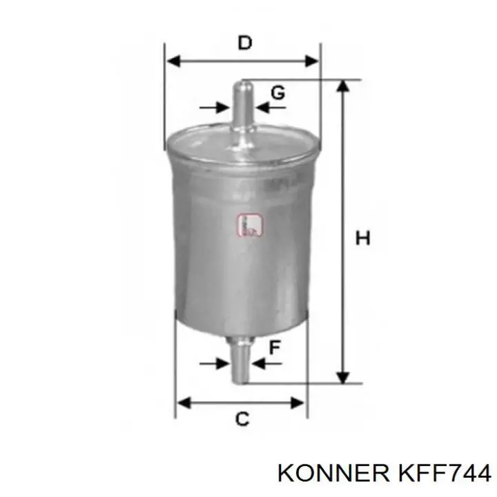Filtro combustible Konner KFF744 precio, desde 6,28 EUR