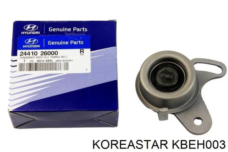 KBEH-003 Koreastar rodillo, cadena de distribución