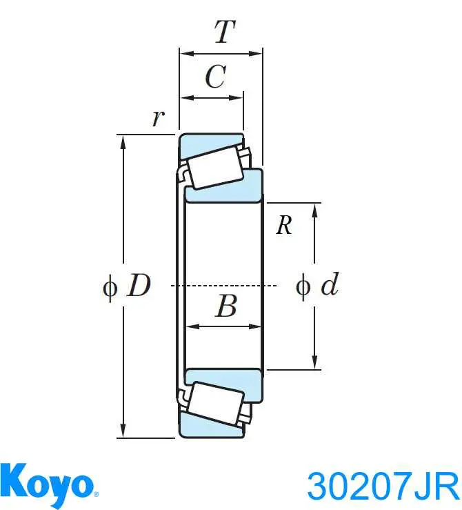 30207JR Koyo cojinete, palier, eje trasero, interior