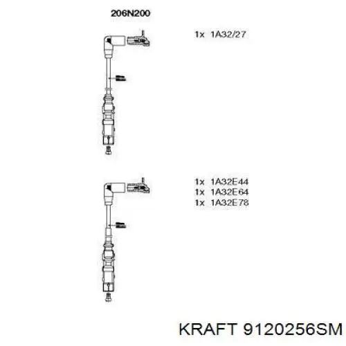 9120256SM Kraft juego de cables de encendido