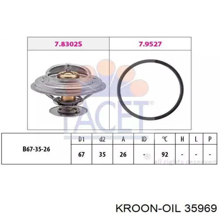 Líquido anticongelante Kroon OIL (35969)