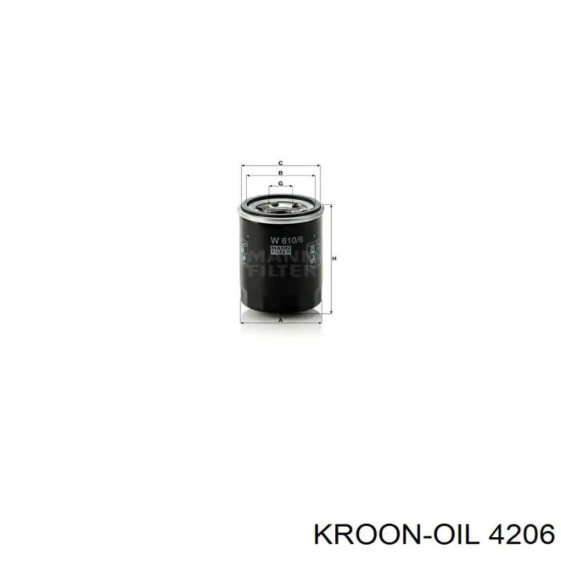 Líquido de freno Kroon OIL (4206)