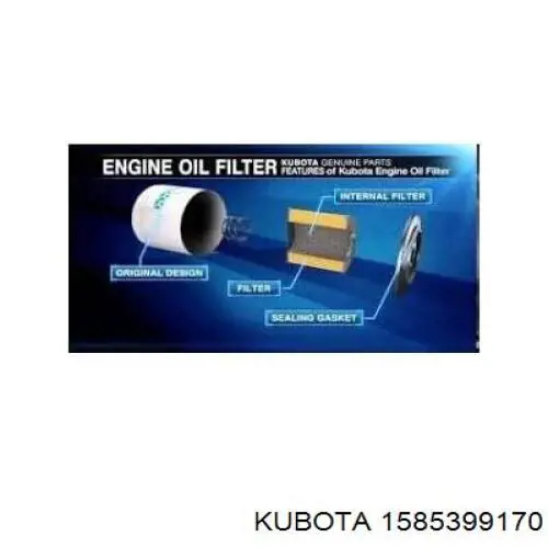 1585399170 Kubota filtro de aceite