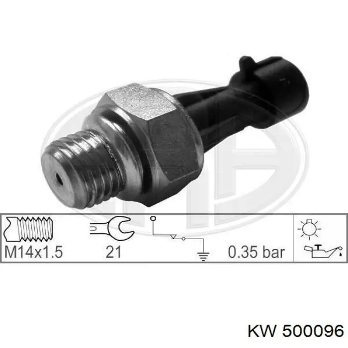 500 096 KW indicador, presión del aceite