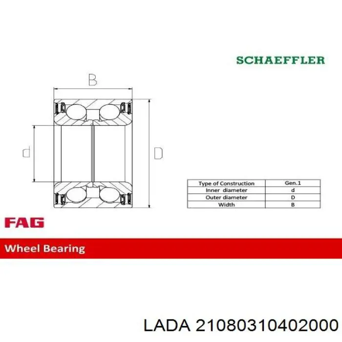 Cojinete de cubo delantero Lada 21080310402000 precio, desde 10,21 EUR