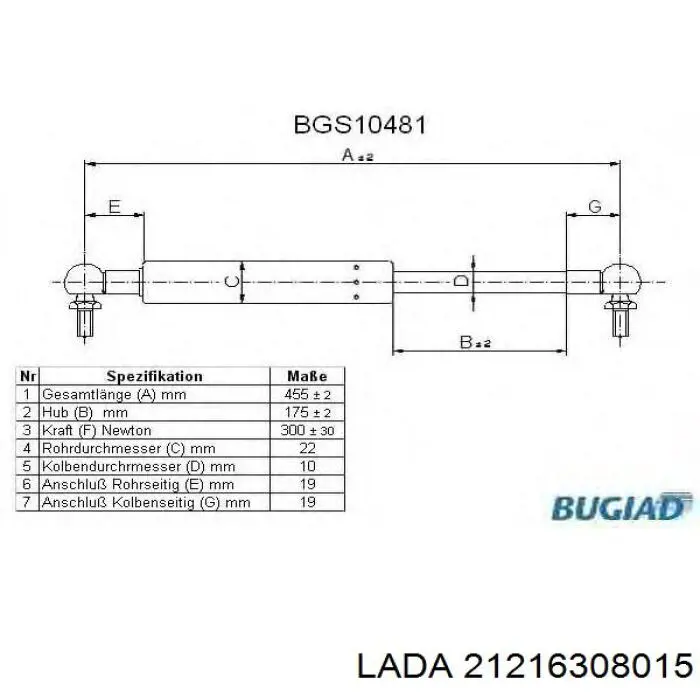 Amortiguador maletero 21216308015 Lada