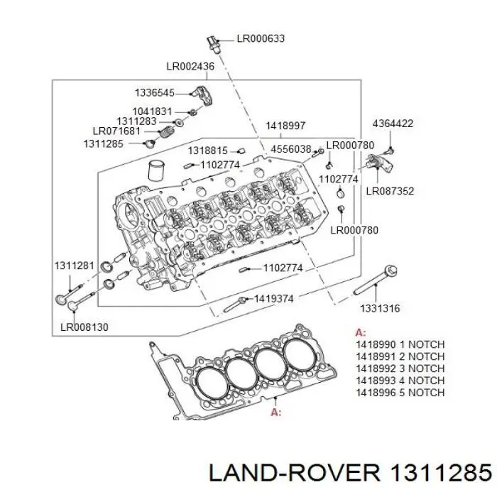 Sello De Aceite De Valvula para Land Rover Discovery (L319)