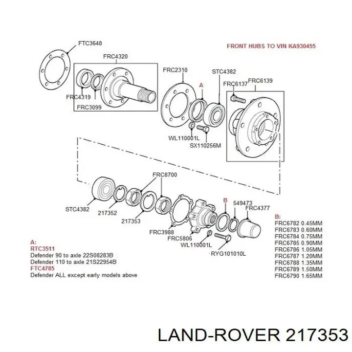 217353 Land Rover