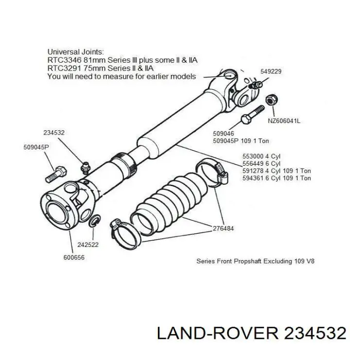  Land Rover 234532 precio, desde  