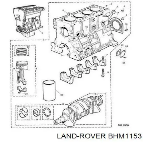 BHM1153 Land Rover juego de cojinetes de cigüeñal, estándar, (std)