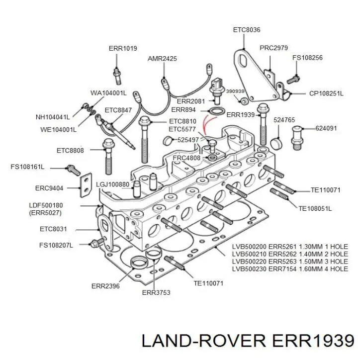 Juego tornillos culata Land Rover ERR1939 precio, desde 42,92 EUR