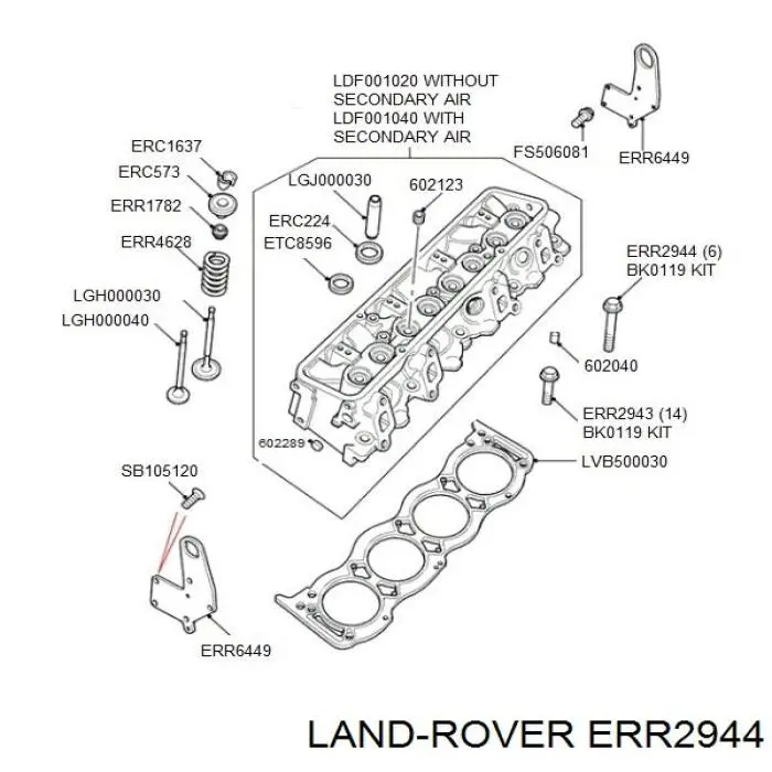 ERR2944 Land Rover