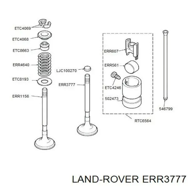 ERR3777G Britpart