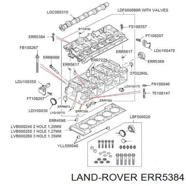 Tornillo de culata para Land Rover Discovery (LJ ,LT)