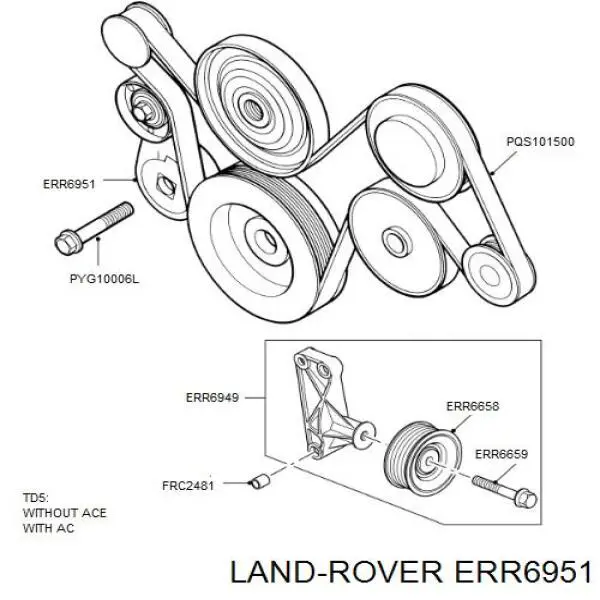 Tensor de la correa trapecial Land Rover ERR6951 precio, desde 38,53 EUR