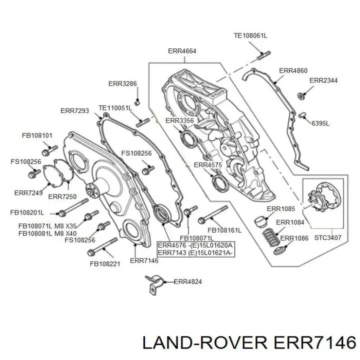 ERR7146 Britpart