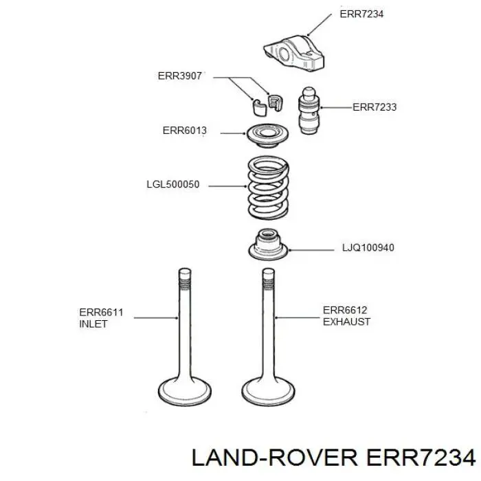 ERR7234 Land Rover