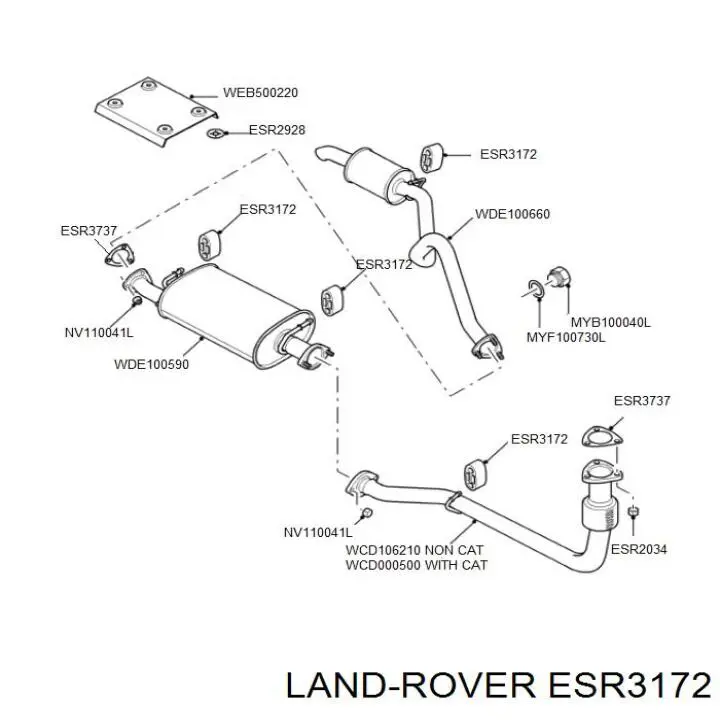 ESR3172 Britpart