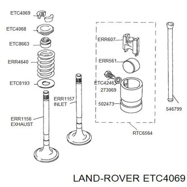 ETC4069 Land Rover