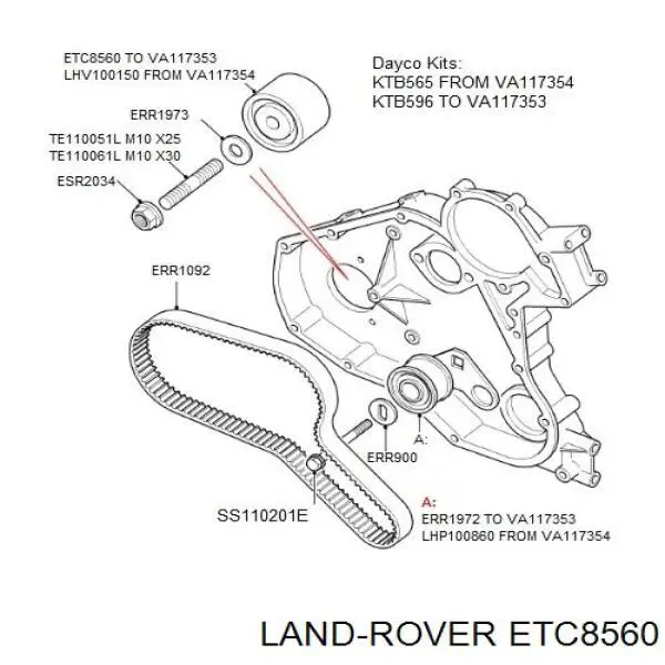 Rodillo de cadena para Land Rover Discovery (LJ ,LT)
