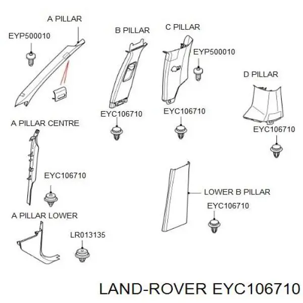 RYP500760 Land Rover clips de fijación de parachoques delantero