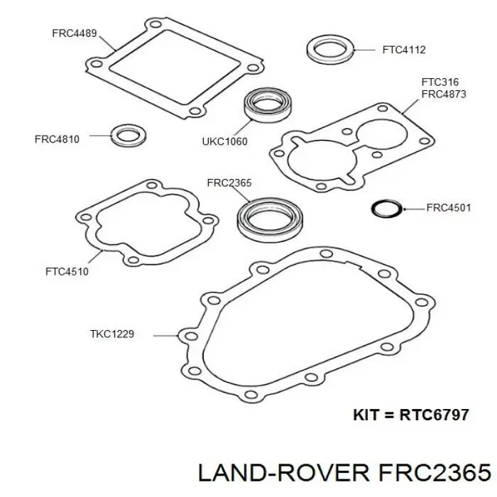 FRC2365 Britpart