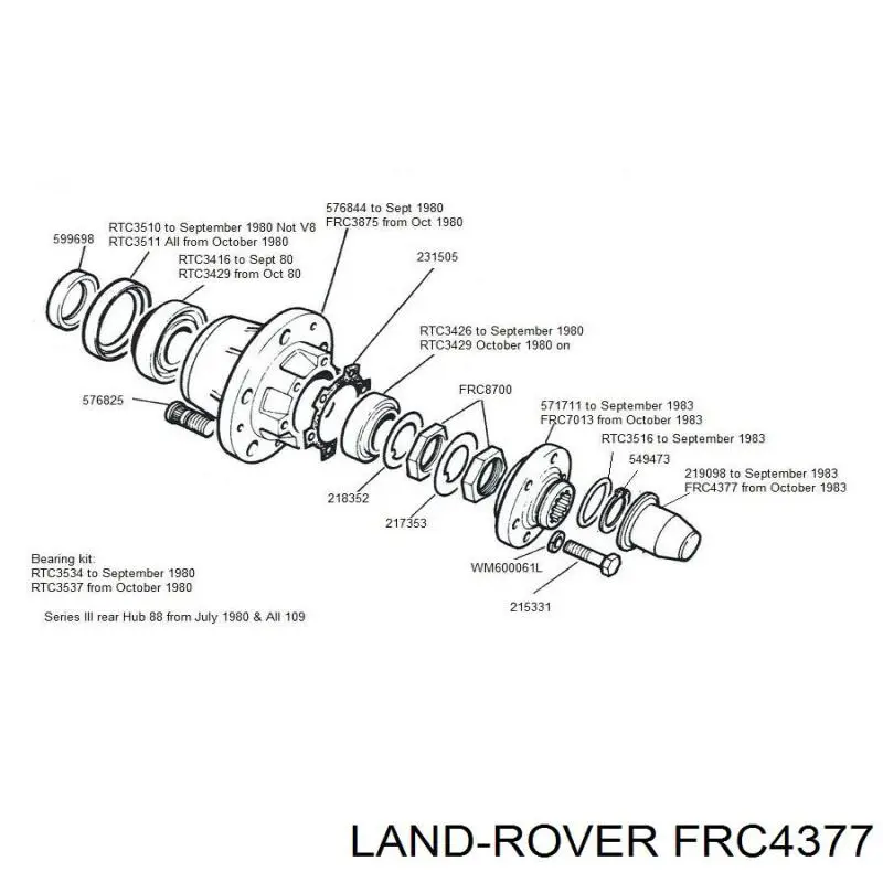 FRC4377 Allmakes