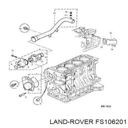  Land Rover FS106201 precio, desde  