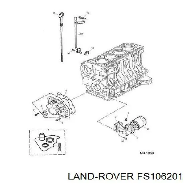 Comprar FS106201 Land Rover 