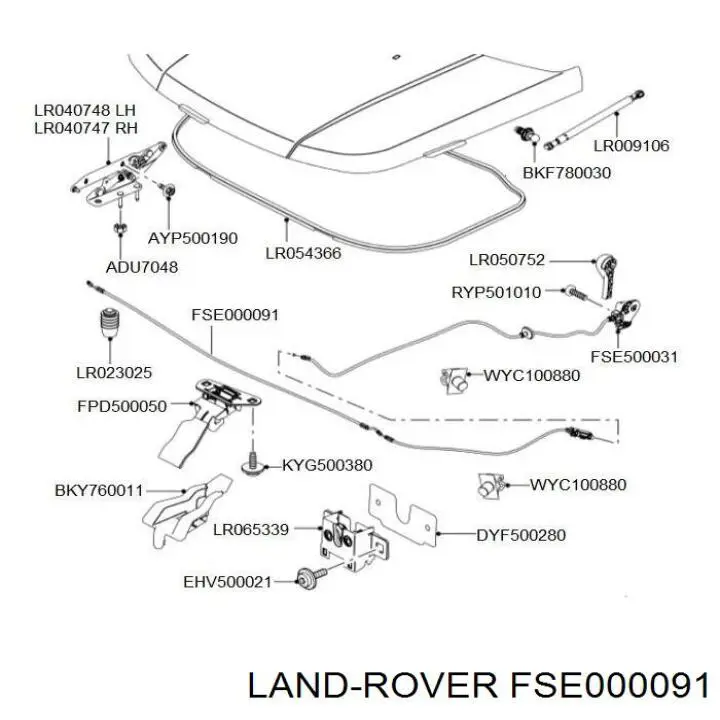 FSE000090 Land Rover cable de capó del motor