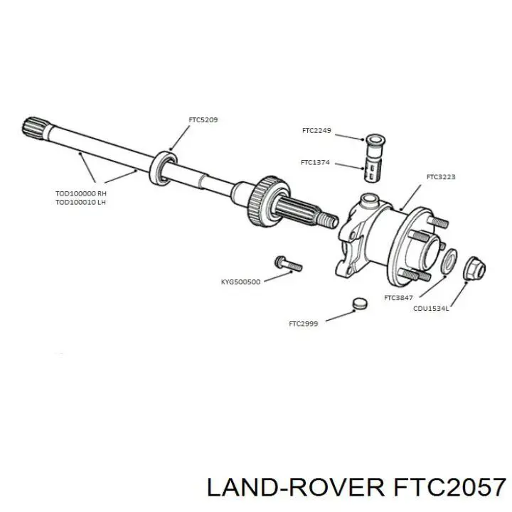 FTC2057 Britpart