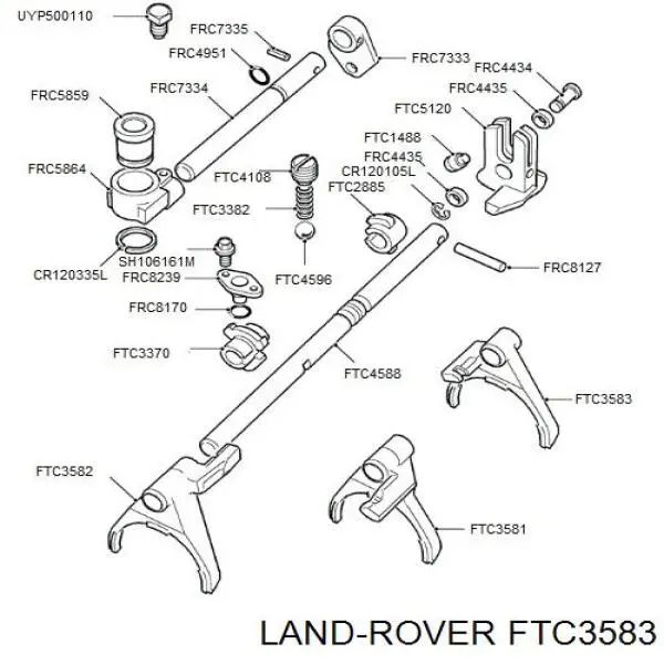 FTC3583 Land Rover