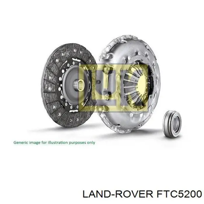 FTC5200 Land Rover cojinete de desembrague