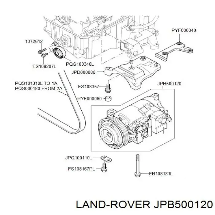 JPB500120 Land Rover compresor de aire acondicionado