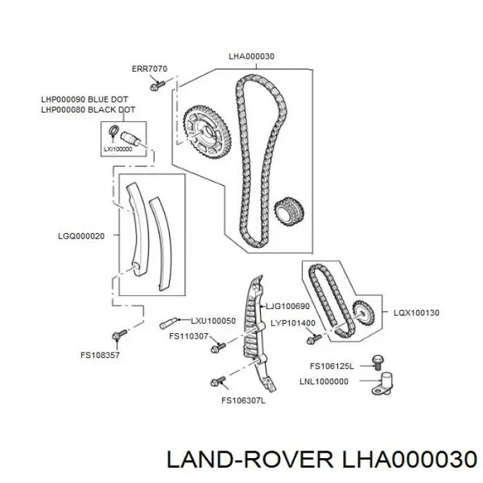 Cadena de distribución para Land Rover Discovery (LJ ,LT)