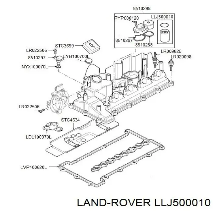 Válvula PCV LLJ500010 Land Rover