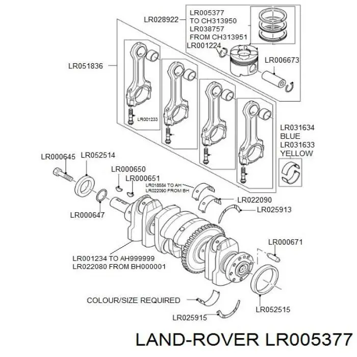 Comprar LR005377 Land Rover Juego de aros de pistón para compresor, 1 cilindro, STD