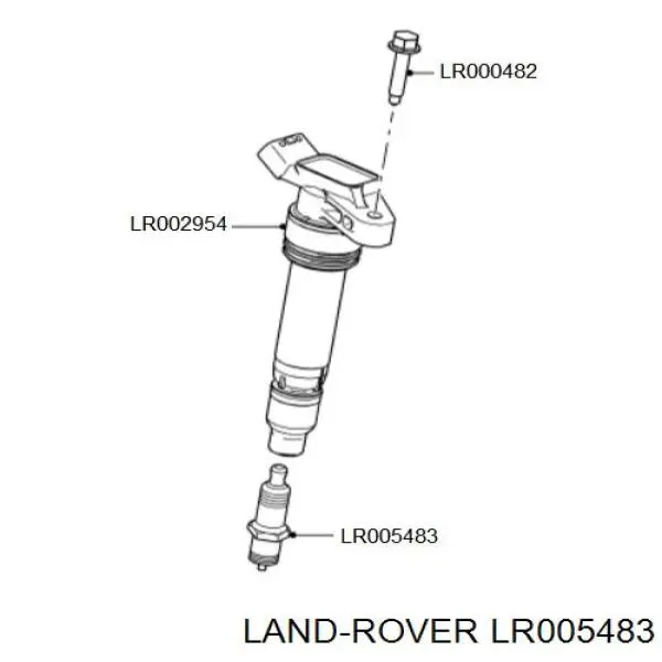 Bujías Land Rover LR005483 precio, desde 15,85 EUR