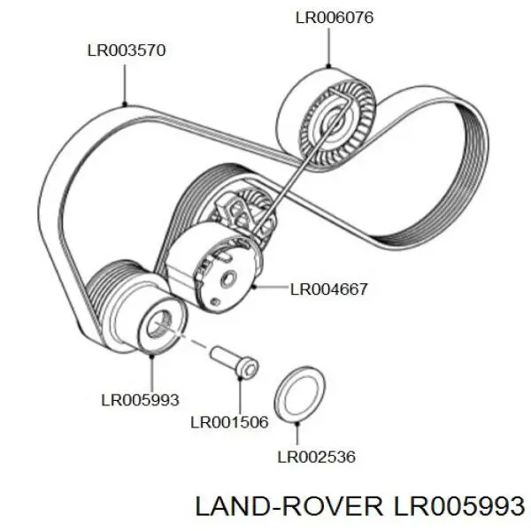 LR005993 Land Rover poleas juego de piezas