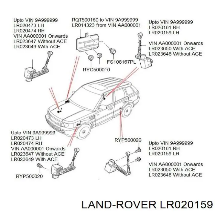 Sensor de nivel de carrocería trasero izquierdo Land Rover LR020159 precio, desde 37,75 EUR