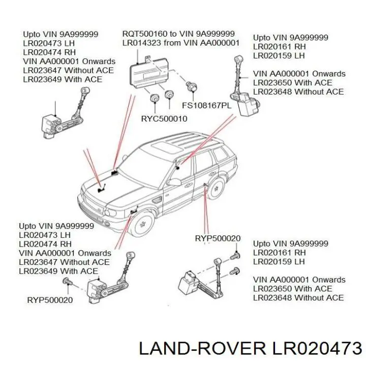 Comprar RQH500570 Land Rover Sensor de nivel de carrocería delantero izquierdo